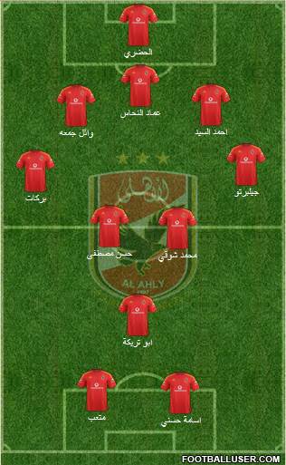 Al-Ahly Sporting Club Formation 2013