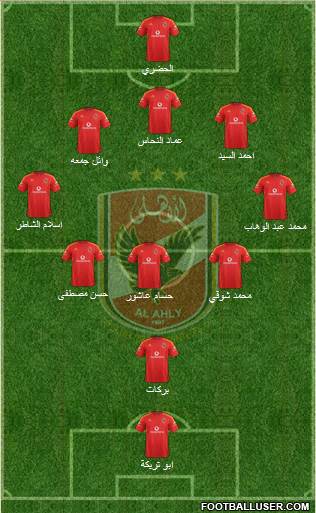 Al-Ahly Sporting Club Formation 2013