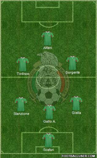 Mexico Formation 2013