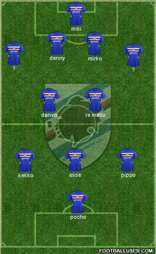 Sampdoria Formation 2013