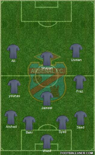 Arsenal de Sarandí Formation 2013