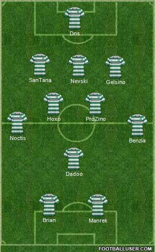 Celtic Formation 2013