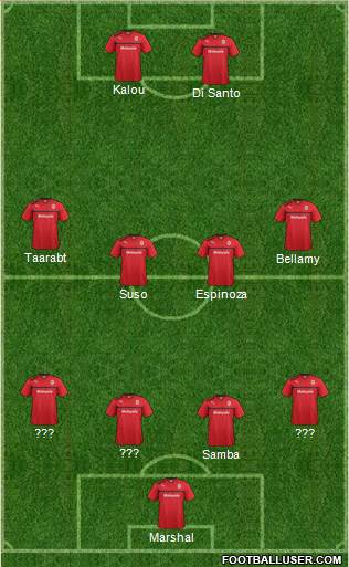 Cardiff City Formation 2013