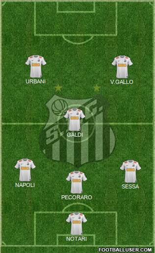 Santos FC Formation 2013