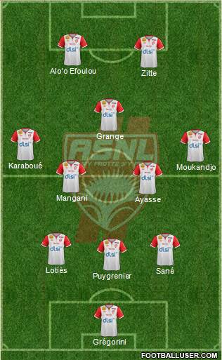 A.S. Nancy Lorraine Formation 2013