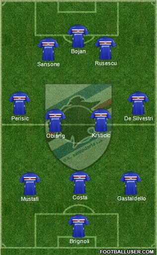 Sampdoria Formation 2013