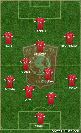 FC Twente Formation 2013