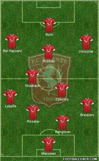 FC Twente Formation 2013