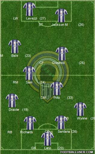 Hércules C.F., S.A.D. Formation 2013