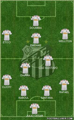 Santos FC Formation 2013