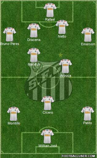 Santos FC Formation 2013