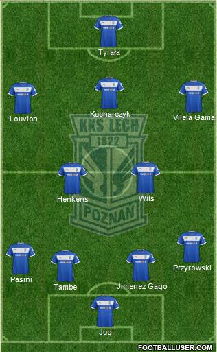 Lech Poznan Formation 2013