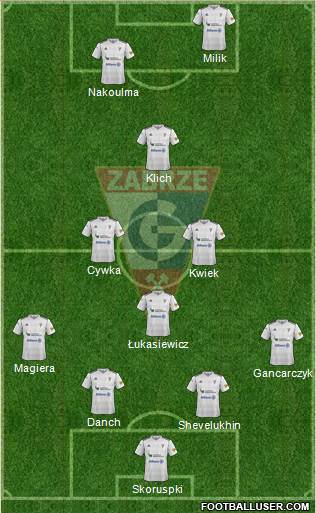 Gornik Zabrze Formation 2013