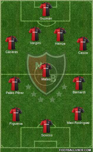 Newell's Old Boys Formation 2013