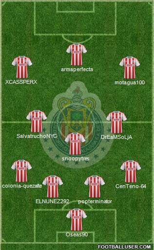 Club Guadalajara Formation 2013
