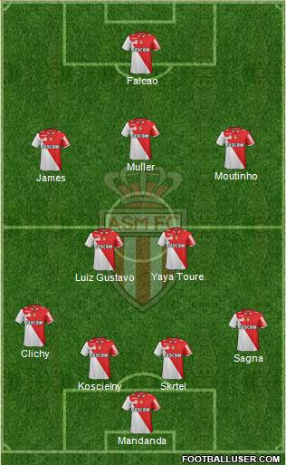 AS Monaco FC Formation 2013