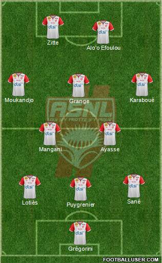 A.S. Nancy Lorraine Formation 2013