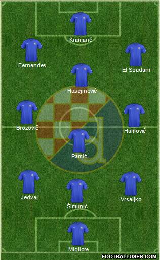 NK Dinamo Formation 2013