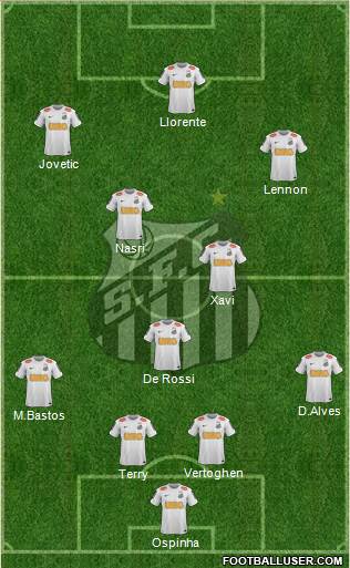 Santos FC Formation 2013