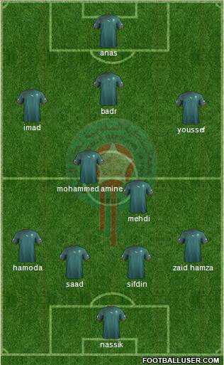 Morocco Formation 2013