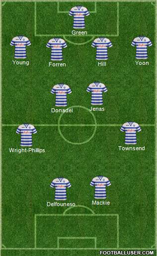 Queens Park Rangers Formation 2013