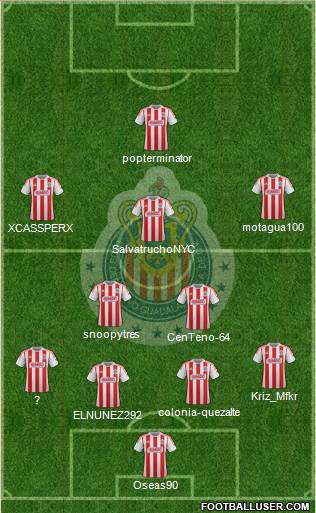 Club Guadalajara Formation 2013