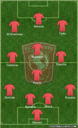 FC Twente Formation 2013