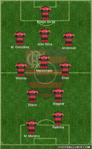 CR Flamengo Formation 2013