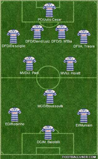 Queens Park Rangers Formation 2013