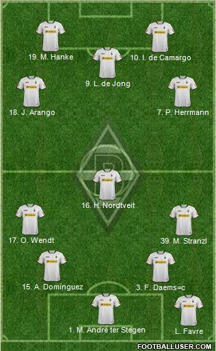 Borussia Mönchengladbach Formation 2013