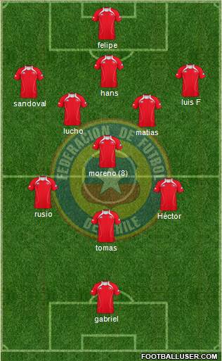 Chile Formation 2013