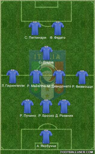 Italy Formation 2013