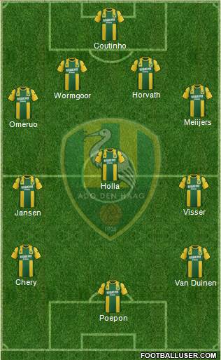 ADO Den Haag Formation 2013