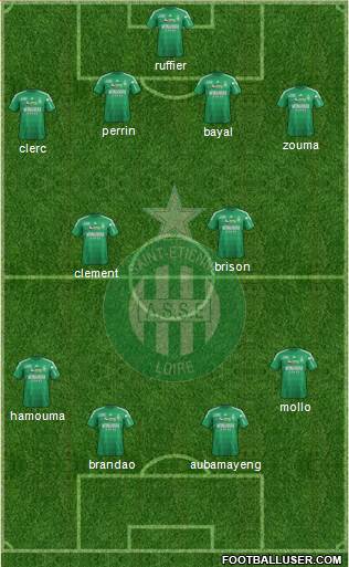 A.S. Saint-Etienne Formation 2013