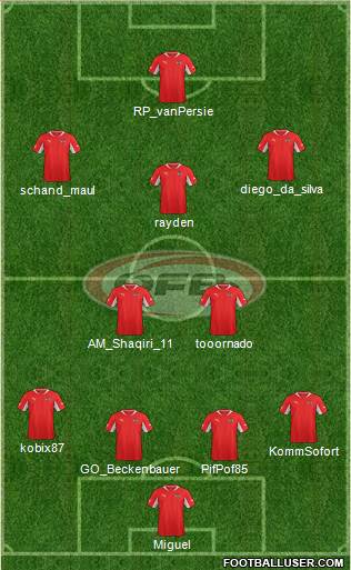 Austria Formation 2013