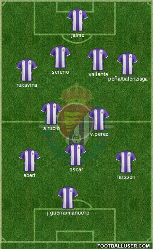 R. Valladolid C.F., S.A.D. Formation 2013