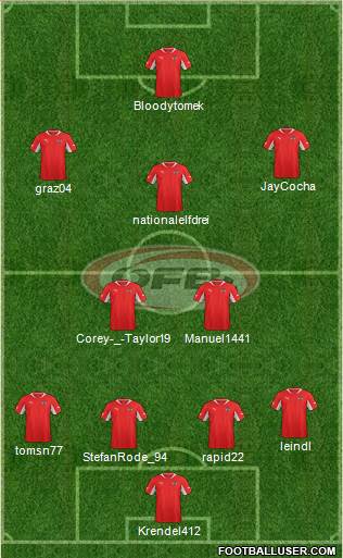 Austria Formation 2013