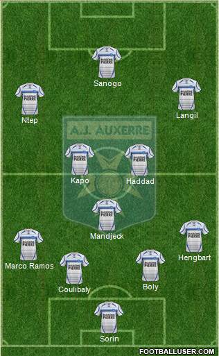 A.J. Auxerre Formation 2013