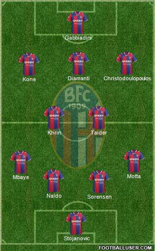 Bologna Formation 2013