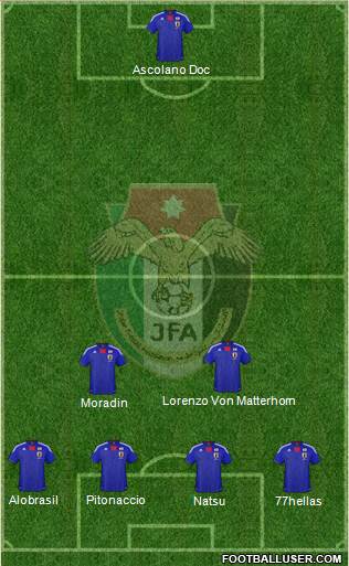 Japan Formation 2013