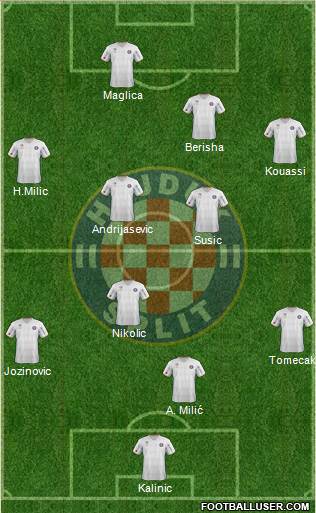 HNK Hajduk Formation 2013