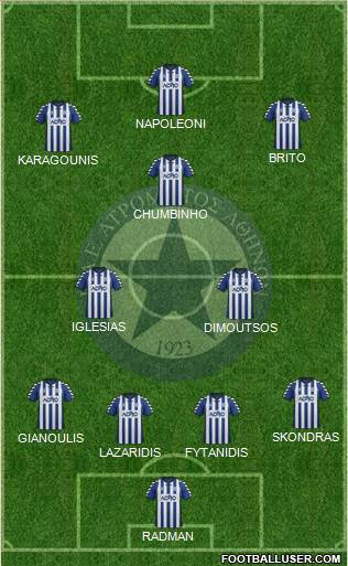 APS Atromitos Athens 1923 Formation 2013