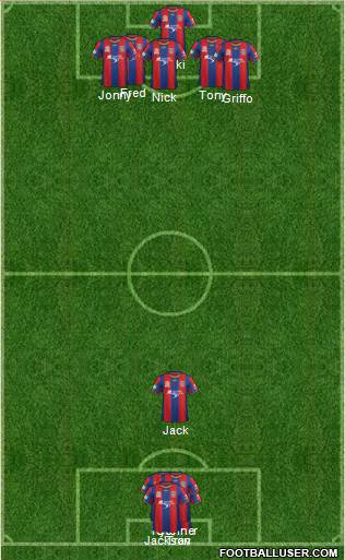 Newcastle Jets Formation 2013