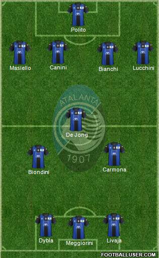 Atalanta Formation 2013