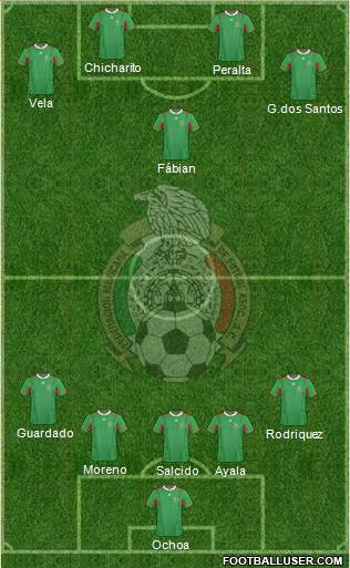 Mexico Formation 2013