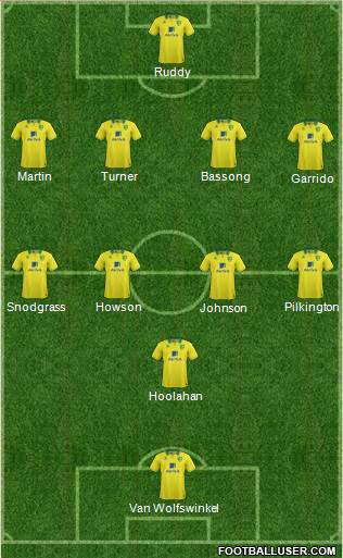 Norwich City Formation 2013