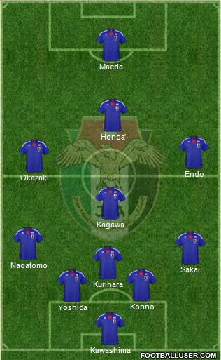 Japan Formation 2013