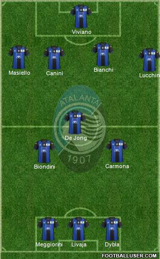 Atalanta Formation 2013