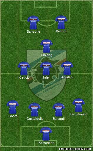 Sampdoria Formation 2013