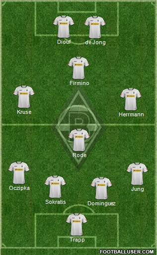 Borussia Mönchengladbach Formation 2013